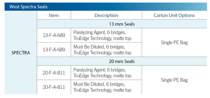 West Spectra™ Vial Seals Product Attributes